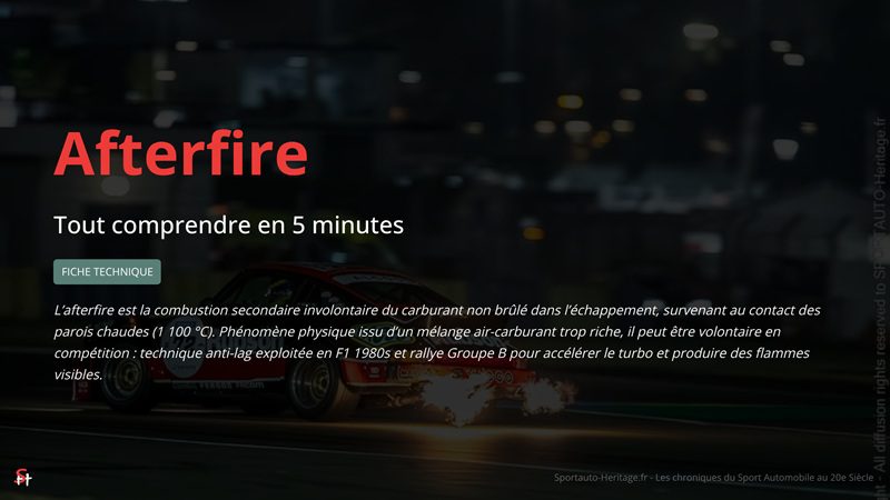 Afterfire, phénomène de post-combustion