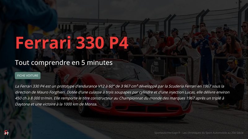 Ferrari 330 P4