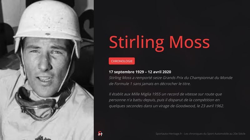 Stirling Moss