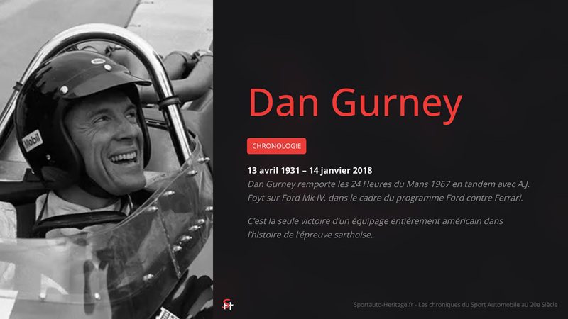 Dan Gurney
