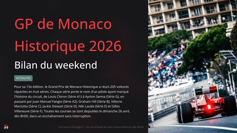 15e Grand Prix de Monaco Historique 2026