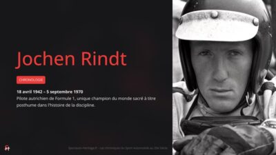Chronologie Jochen Rindt (1942-1970)