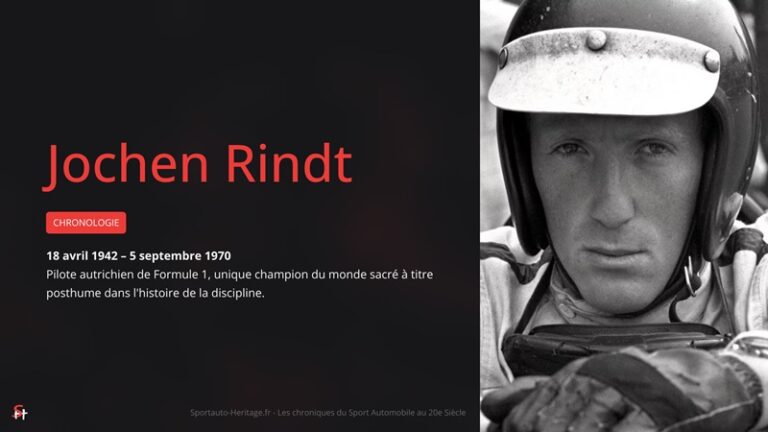 Jochen Rindt : 18 avril 1942 – 5 septembre 1970. Pilote autrichien de Formule 1, unique champion du monde sacré à titre posthume dans l'histoire de la discipline.