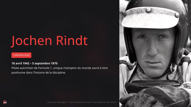 Chronologie Jochen Rindt (1942-1970)