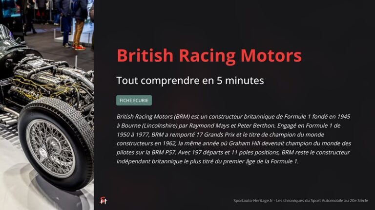 Fiche - écurie British Racing Motors (BRM)