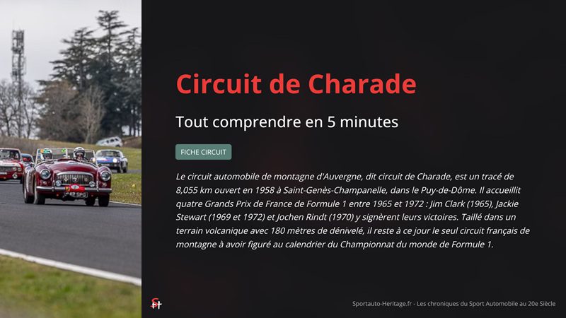 Circuit de Charade