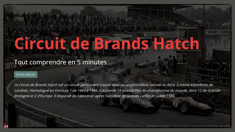 Brands Hatch