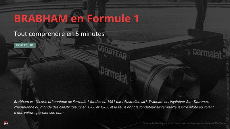Brabham en Formule 1
