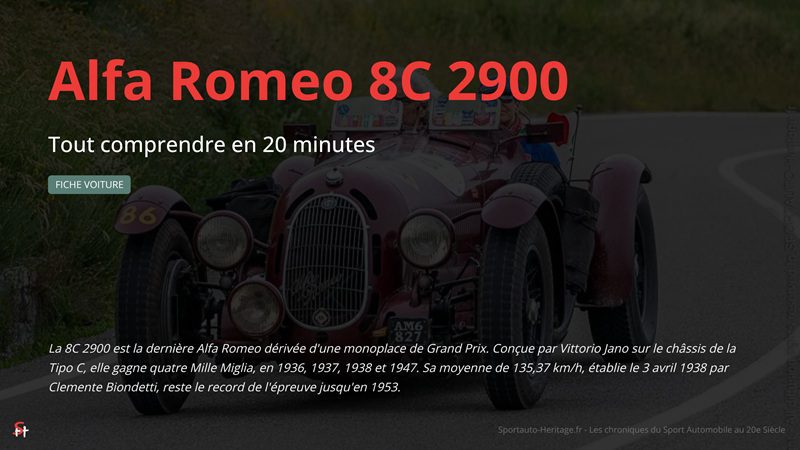 Alfa Romeo 8C 2900