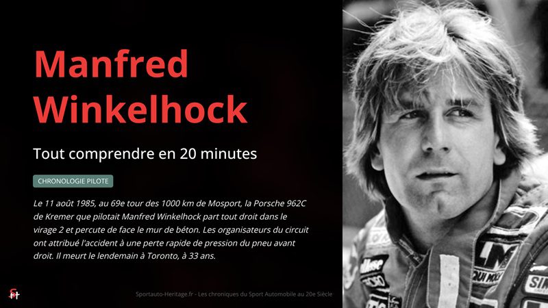 Manfred Winkelhock (1951 – 1985)
